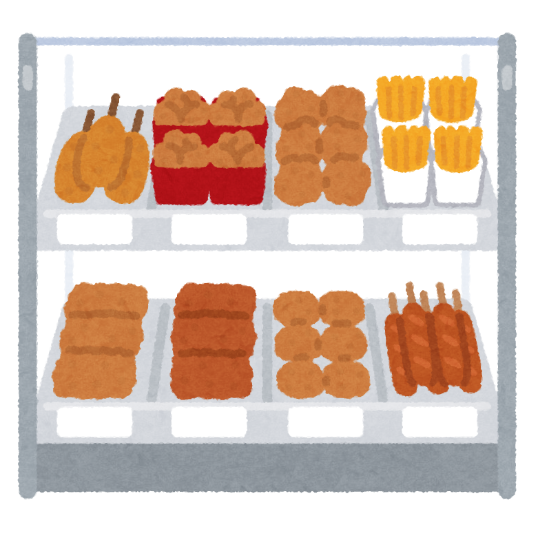 どこのコンビニチキンが好き？