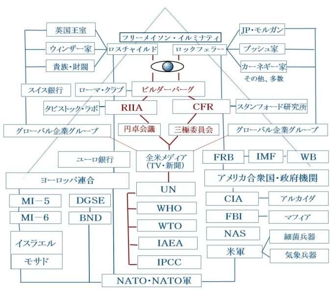風疹・はしか予防のMRワクチン　定期接種期間を2年延長へ　厚労省