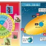 >>1501東大に中華が大量に入学してるのも怖い。東大は官僚になる人が多いし司法な... | ガールズちゃんねる - Girls Channel -