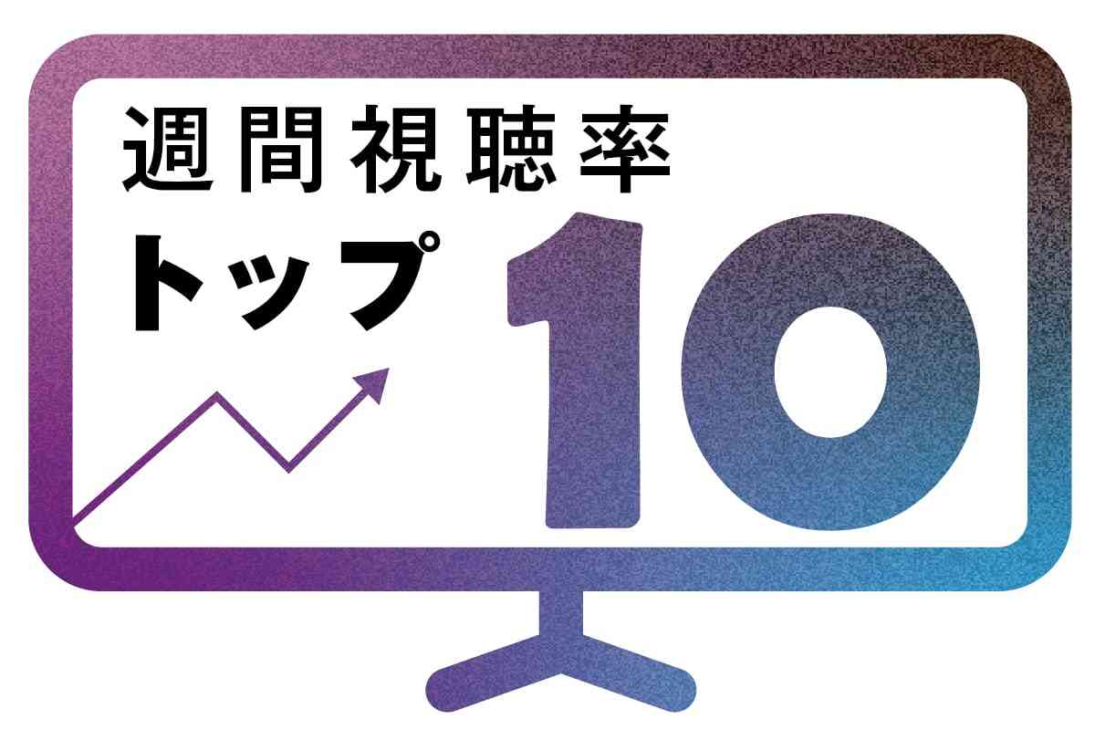 サッカーとMLB席巻変わらず　「おむすび」は低空飛行のままフィニッシュ　週間個人視聴率トップ10（3月24～30日）（産経新聞） - Yahoo!ニュース