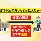 憲法から基本的人権を消そうとしてる政府のやることなんかろくなことじゃないわし... | ガールズちゃんねる - Girls Channel -