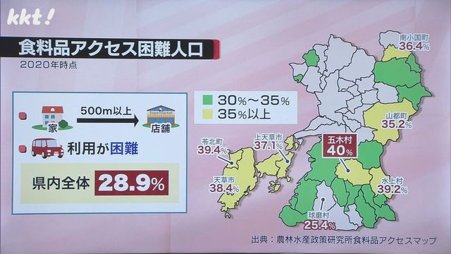 村内のコンビニは1軒だけ「買い物空白地」球磨村高齢化地区の移動販売が再開へ（ＫＫＴ熊本県民テレビ） - Yahoo!ニュース