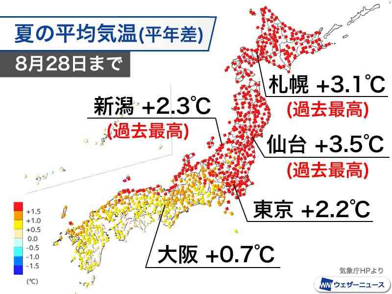 2023年夏は史上最も高温に　過去最高の2010年を上回る見通し - ウェザーニュース