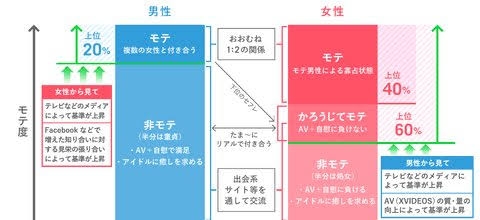 2024年の出生数、初の70万人割れ　出生率も過去最低の1.15
