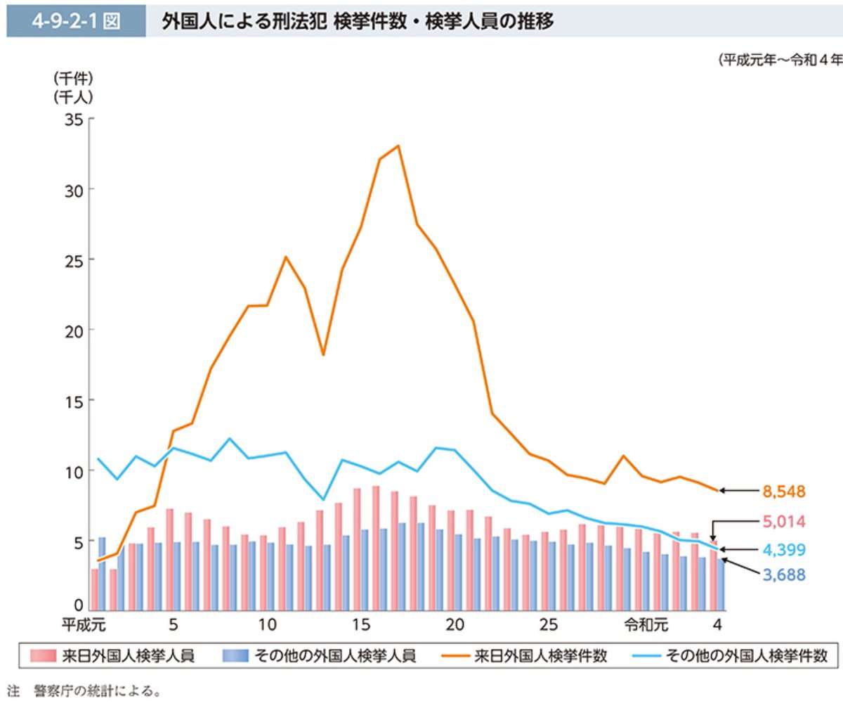 ハイブランドがダサい風潮