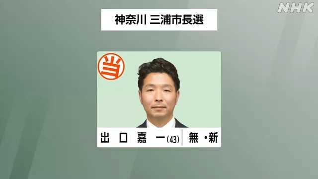 三浦市長選 新人の出口嘉一氏が現職らを抑えて初当選｜NHK 神奈川県のニュース