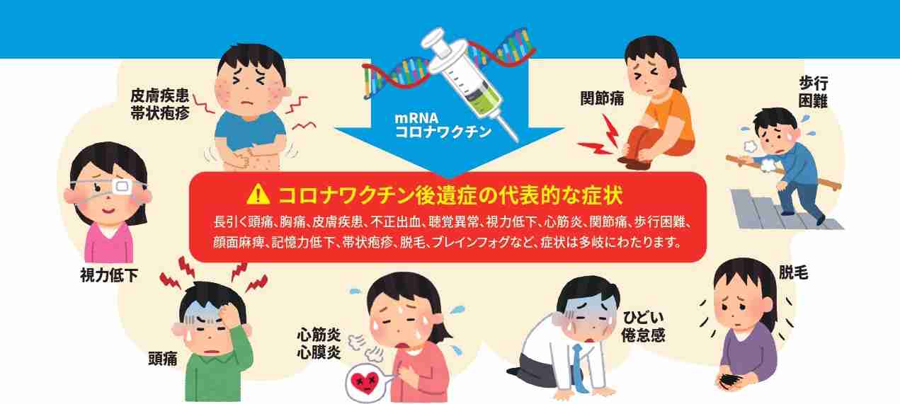 ワクチン接種後に体調不良を感じたら（コロナワクチン後遺症 治療・申請・相談） ｜ 全国有志医師の会｜Volunteer Medical Association