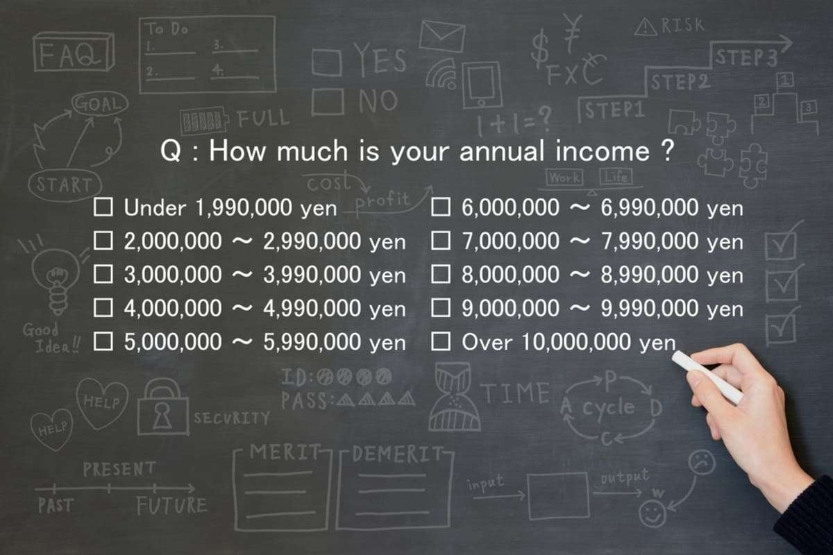 日本で「年収1000万円」超は何パーセント？ 最多は「300万円超～400万円以下」という結果に！「年収が高い業種TOP5」もあわせて紹介（ファイナンシャルフィールド） - Yahoo!ニュース