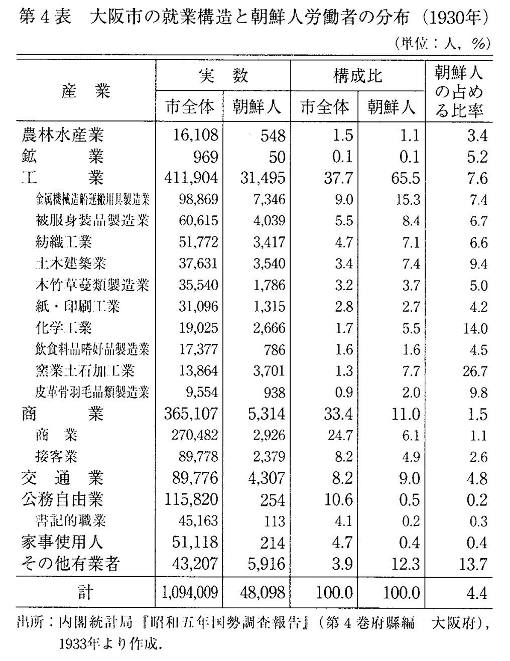 「新婚だもんね…」岡田将生〝結婚指輪キラリ〟なプライベートショットにファンざわつく「嫉妬嫉妬嫉妬」「将生に飯取り分けてもらえる世界線」