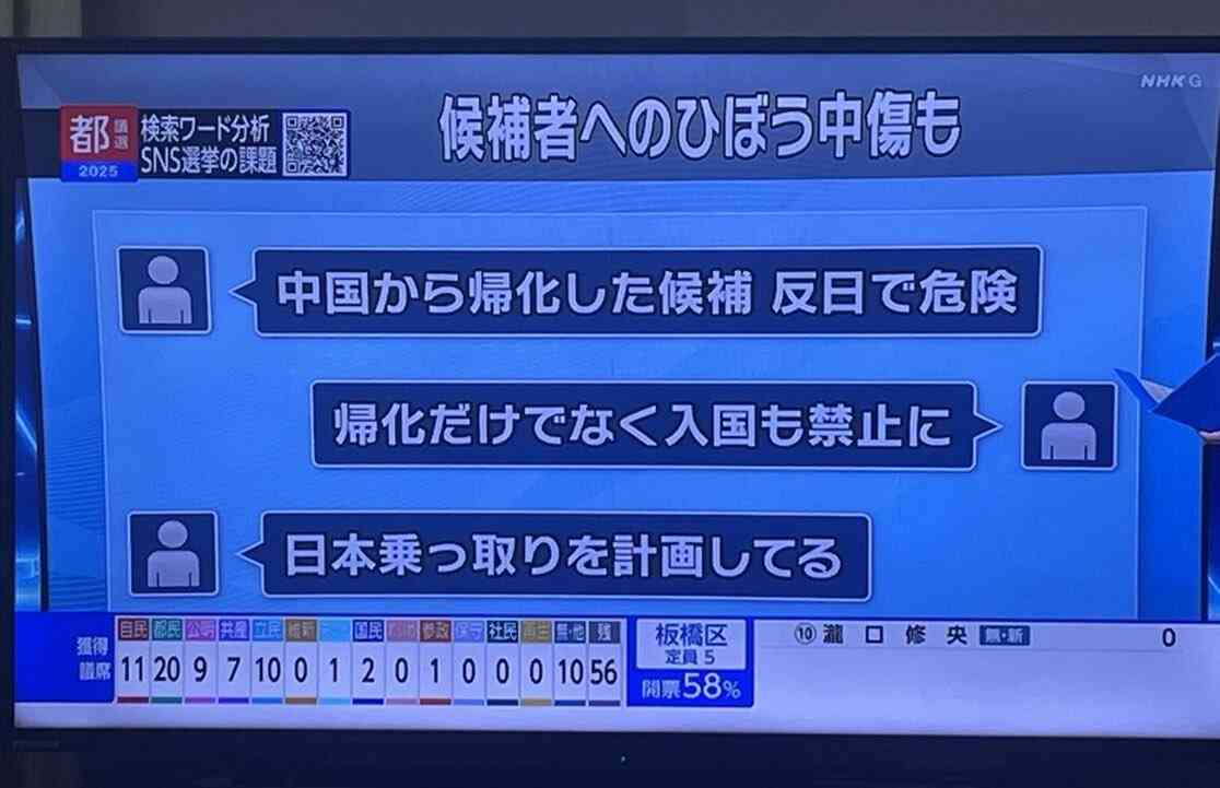 「日本を中国の6つ目の星にしたくない」都議選初当選の佐藤沙織里氏・最終街頭演説全文