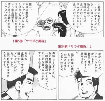自分で言ったことを忘れる人