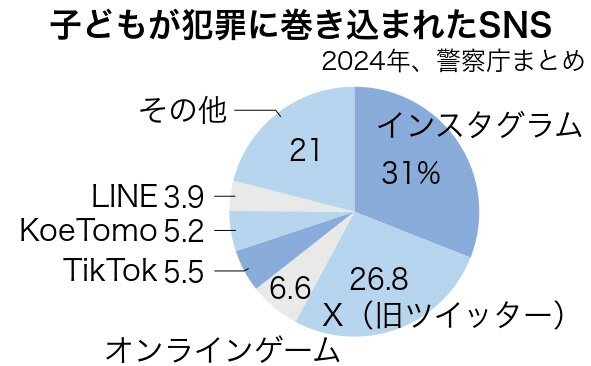 「悪いとは思っていない」…20歳男「中学生と小学生の少女をカラオケ店で性的暴行か」呆れた言い分