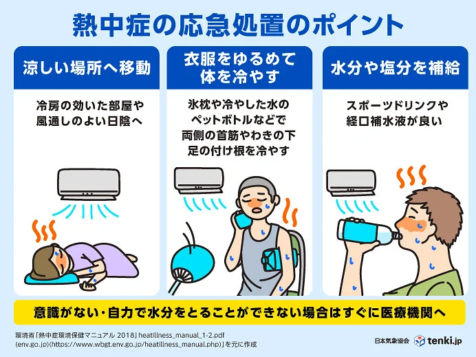 今日17日　各地で真夏のような暑さ　東京都心で今年初の35℃か　熱中症に警戒