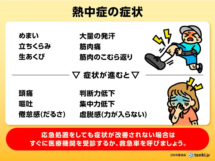 今日17日　各地で真夏のような暑さ　東京都心で今年初の35℃か　熱中症に警戒