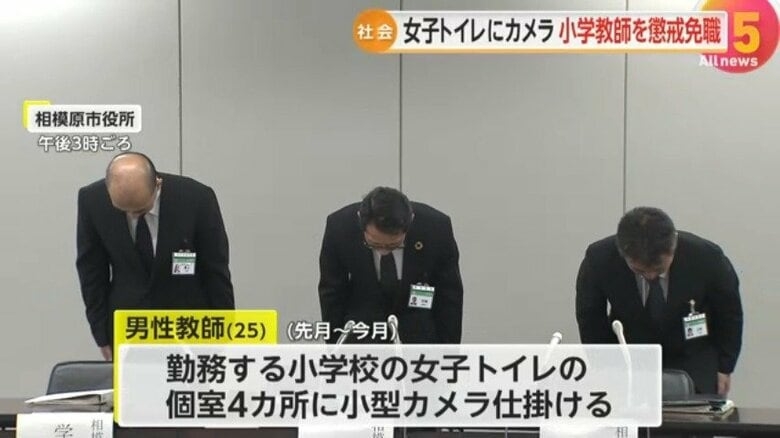 「リスク重々分かっていたが自制心利かなかった」勤務先の小学校女子トイレに小型カメラ設置　25歳男性教師を懲戒免職　神奈川・相模原市