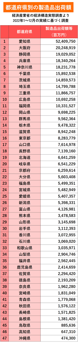 リニア計画を10年も停滞させた川勝前静岡県知事の難クセ「大井川の水問題」はやっぱり難クセだった