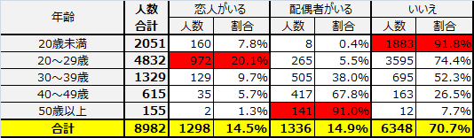 秋元康氏、新たに男性アイドルをプロデュースへ　三井不動産とタッグ組み専用劇場も設立「新しい文化になるでしょう」