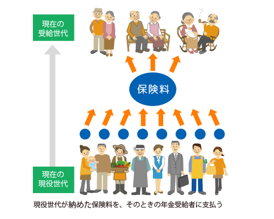 高齢者と接するのが精神的にキツい