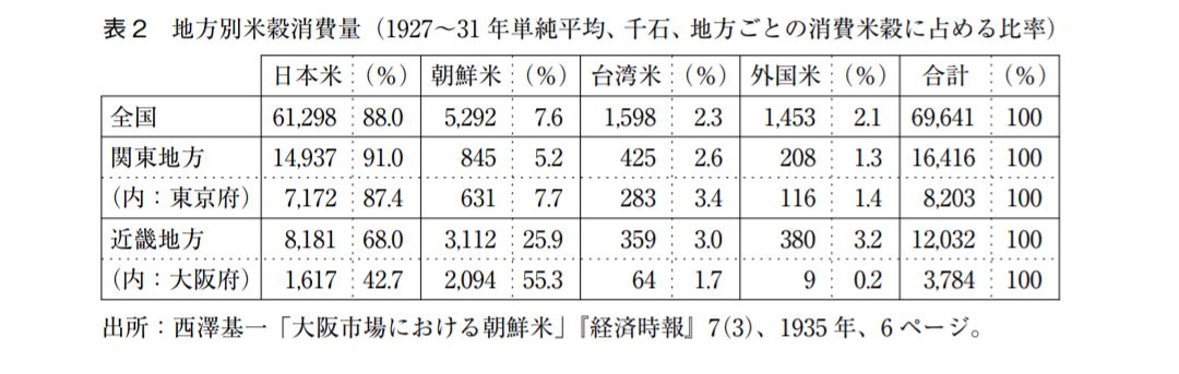 戦前の日本を知らなすぎる気がする