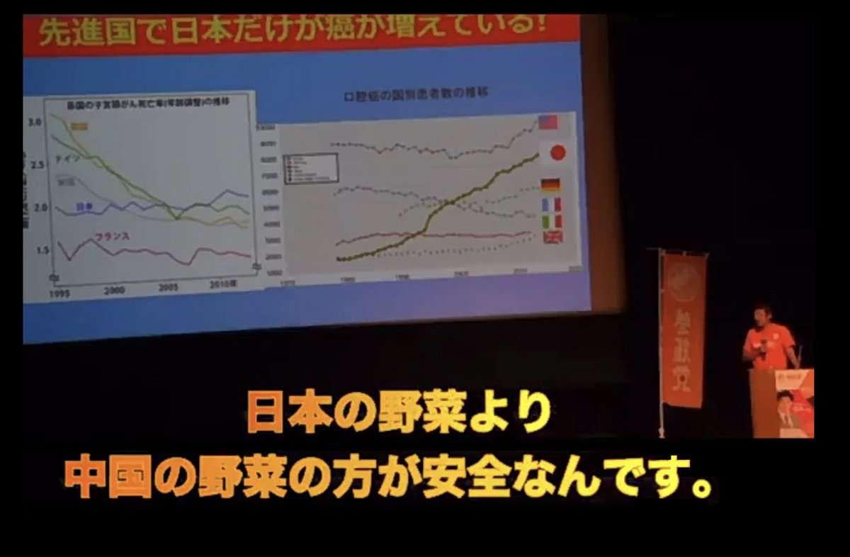 兵庫・尼崎市議選で参政高野氏トップ当選　「落ちれば政治家引退」で注目のN党候補も当選