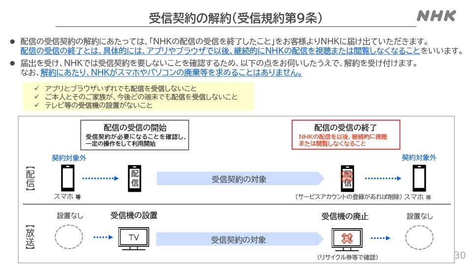 NHK、ネット受信の解約で「スマホ廃棄などは求めない」。受信料制度を改めて説明 - AV Watch