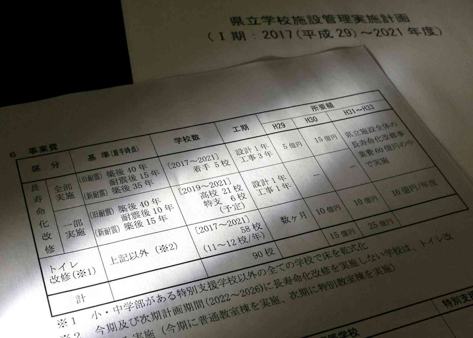 「斎藤氏の指示で学校トイレきれいに」は誤り　知事就任前からの取り組み　県教委がSNSの言説否定（神戸新聞NEXT） - Yahoo!ニュース