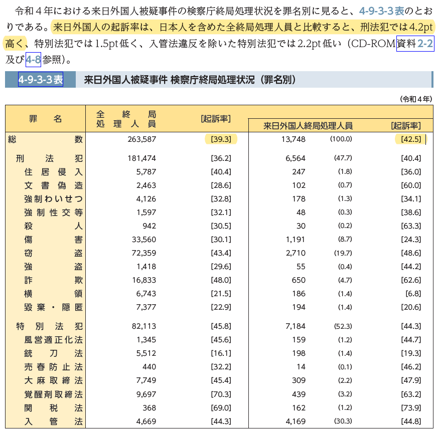 ハイブランドがダサい風潮