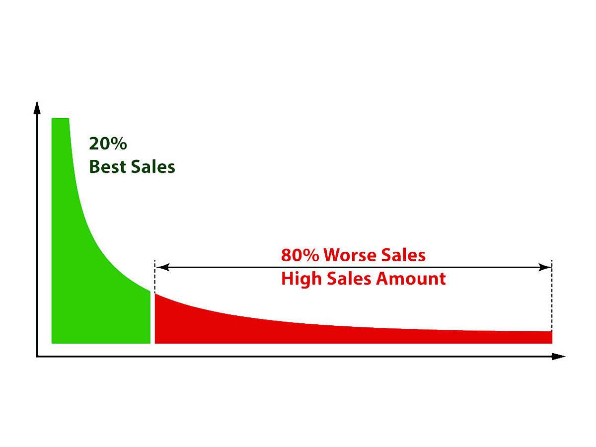 ハイブランドがダサい風潮