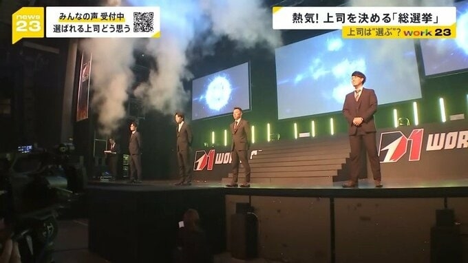 【work23】「上司が理由で会社を辞めたい」8割に・・・“総選挙”で上司を決める現場に密着　“選べる上司”で離職率が低下した会社も【news23】