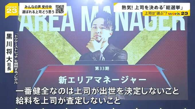 【work23】「上司が理由で会社を辞めたい」8割に・・・“総選挙”で上司を決める現場に密着　“選べる上司”で離職率が低下した会社も【news23】
