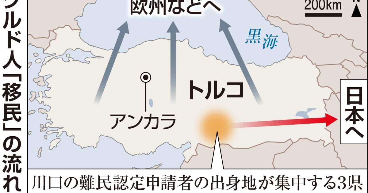 ＜独自＞川口クルド人「出稼ぎ」と断定　入管が20年前現地調査　日弁連問題視で「封印」　「移民」と日本人 - 産経ニュース
