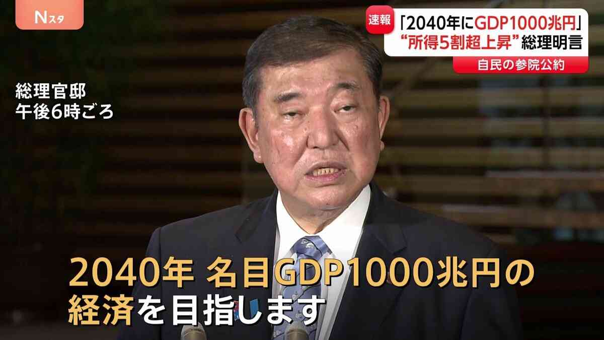 石破総理「2040年GDP1000兆円目指す」参院選“一番目の公約”に 所得5割増も | TBS NEWS DIG