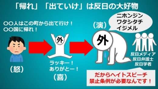 埼玉大野知事、トルコビザ免除停止を国会議員に初要望「難民申請繰り返し犯罪、住民不安」