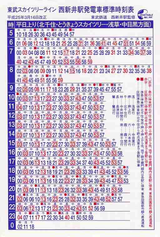 東京23区内で生活してる人に聞きたいこと