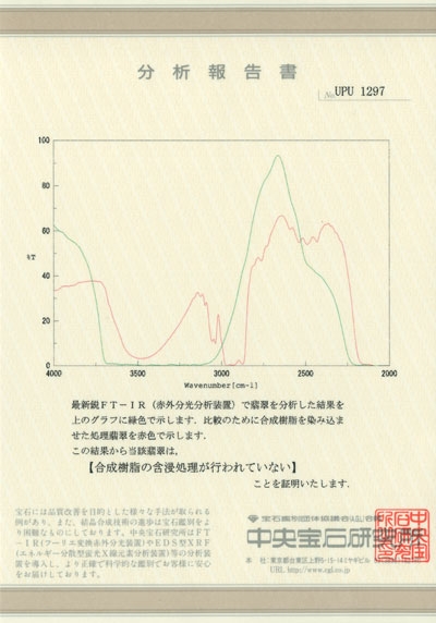 メルカリでシルバー製だと思って買った翡翠らしき指輪、もしやと思い鑑別に出した結果がこちら「なぁーにぃぃぃ!?」