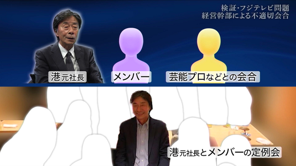 フジ・港元社長〝異様な会〟実態　入社式から選別　先輩社員が「おめでとう！　あなたは仲良くお食事する会メンバーに選ばれました」