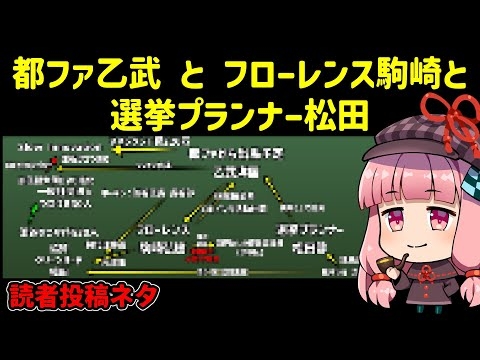 都ファ乙武とフローレンス駒崎と選挙プランナー松田