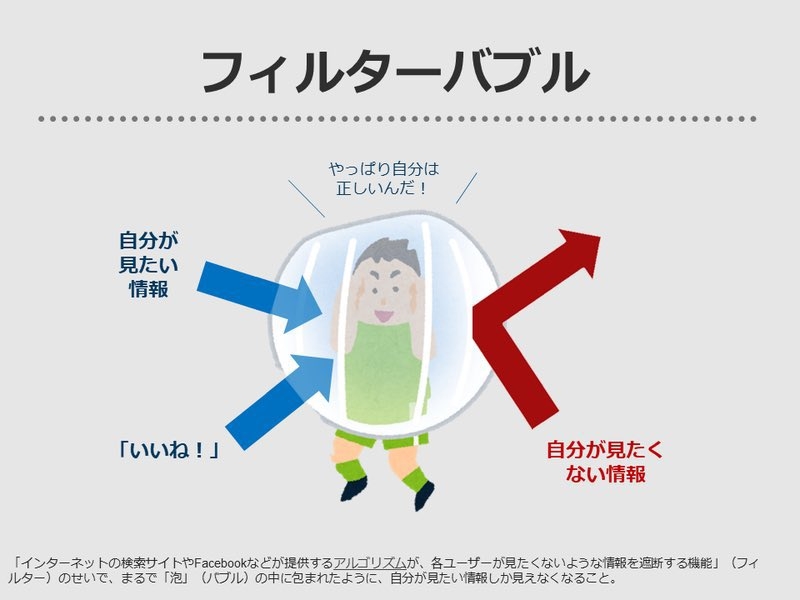 <ファクトチェック>「生活保護受給世帯の3分の1は外国人」は誤り SNSで誤情報拡散