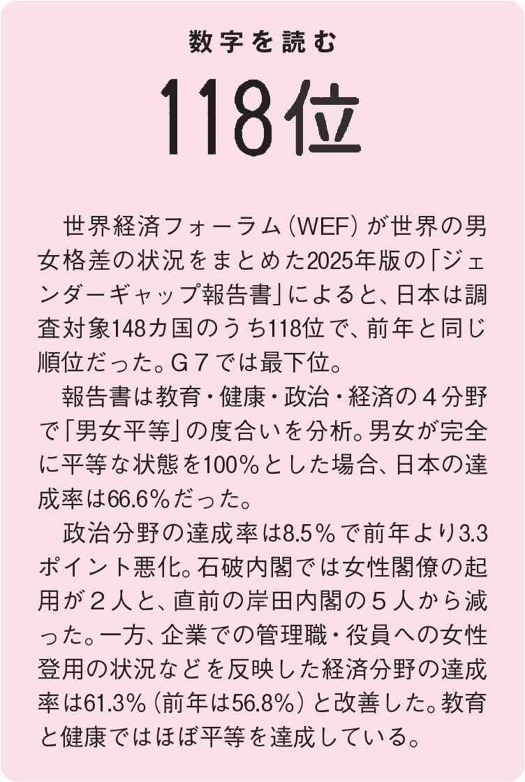 日本社会に求められるのは「男性が家庭で活躍すること」　ジェンダーギャップ指数からみる日本社会の処方箋　田内学