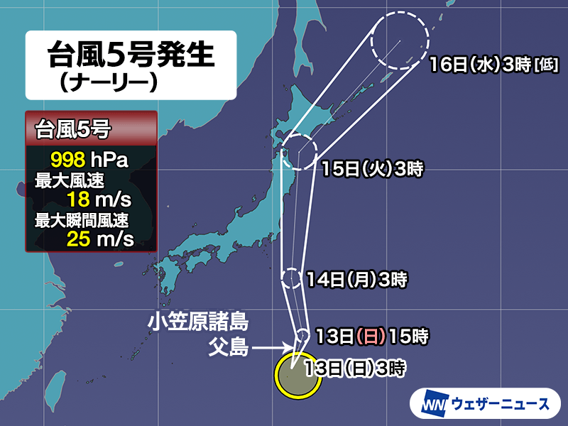 台風5号(ナーリー)発生　進路次第では関東なども風雨強まる可能性 - ウェザーニュース