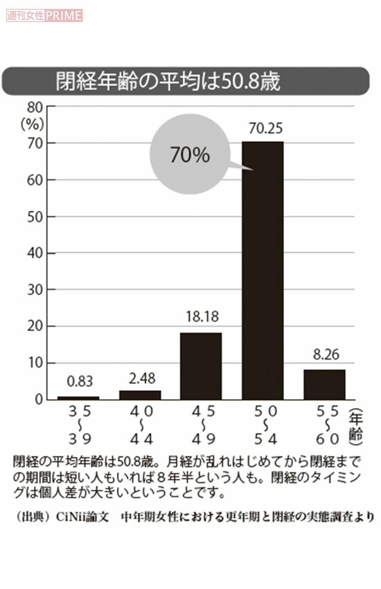 48歳女性歌手が激怒　参政党代表「高齢の女性は子どもが産めない」発言に「男は何様なんだよ」