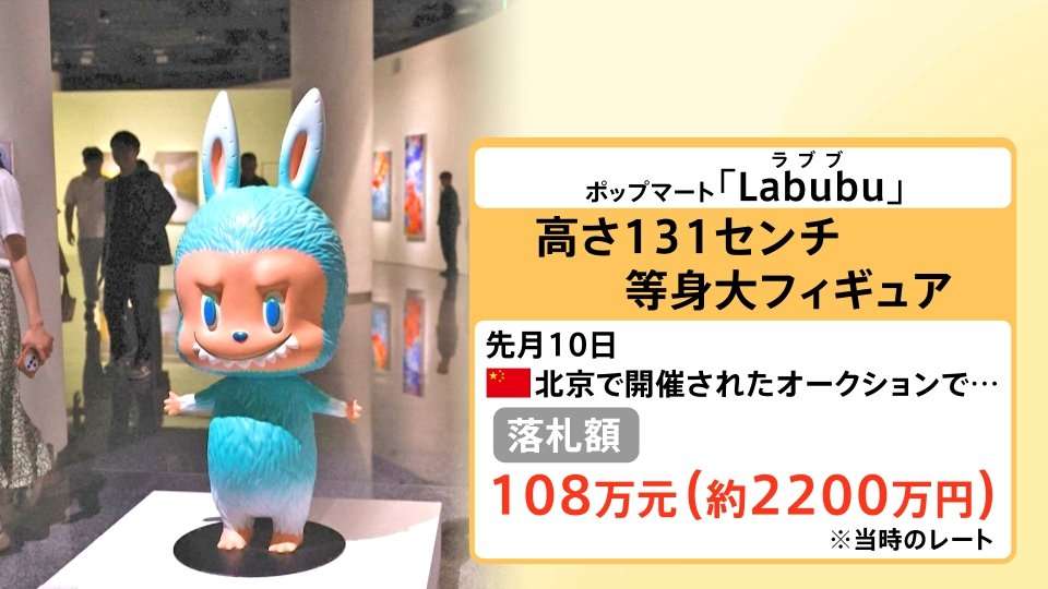 中国発「ラブブ」フィギュア落札額約2200万円 日本の店舗でも大行列、企業に広がるキャラクタービジネス【Nスタ解説】