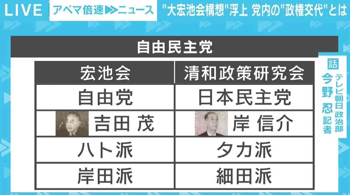 石破首相が退陣を否定し続投意欲「私の出処進退は一切出ていない。日米合意を実行する」　麻生氏・菅氏・岸田氏と会談