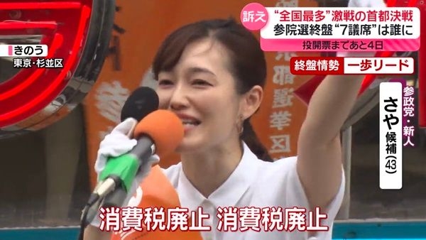 参政党に期待「できる」19% 「できない」46% 毎日新聞世論調査