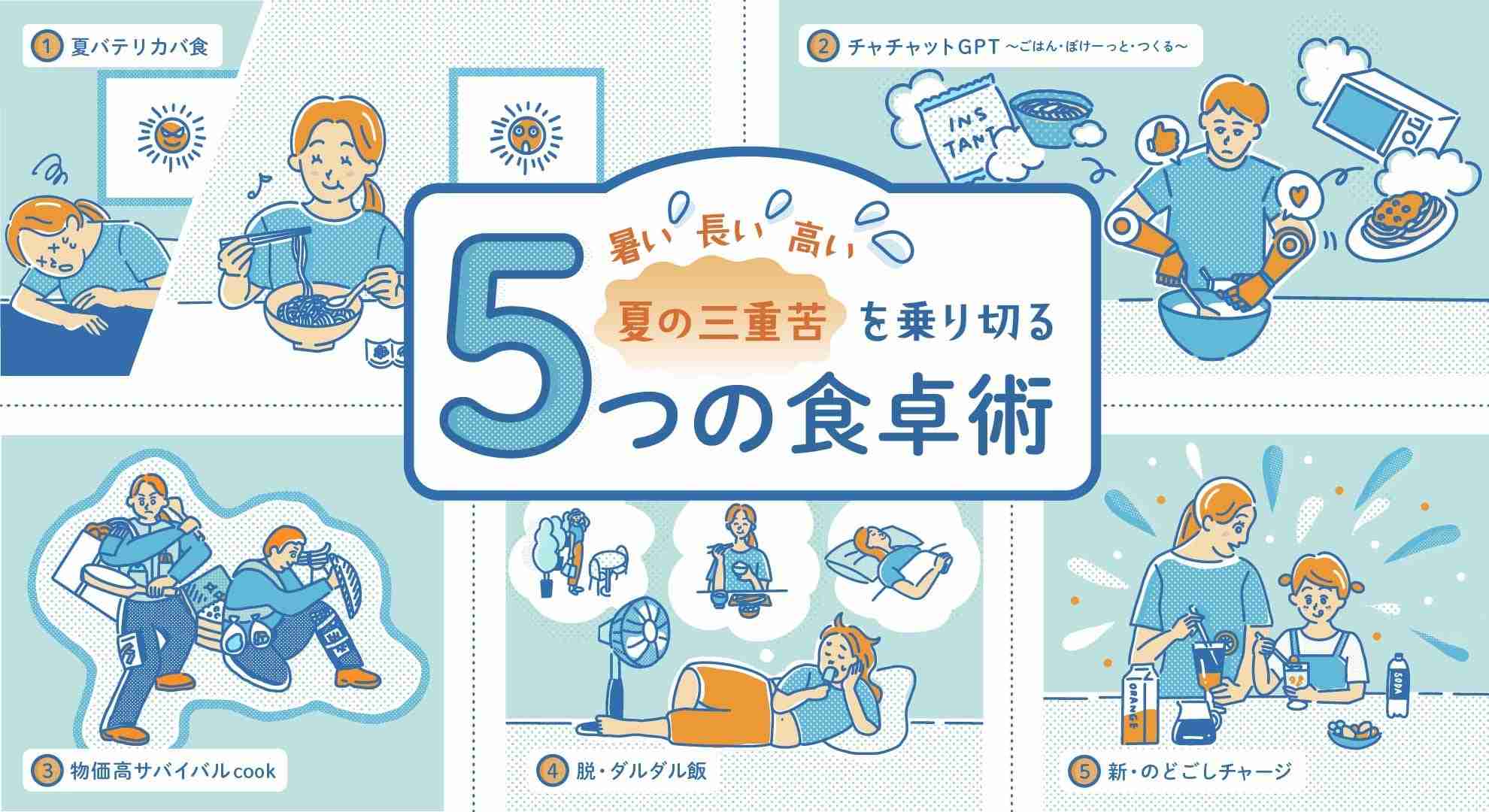 【クックパッド】全国1万人の調査で見えた“新時代の夏ごはん”の実態を発表。家庭の知恵と工夫を活用する『夏の三重苦を乗り切る5つの食卓術』を提案 | クックパッド株式会社のプレスリリース