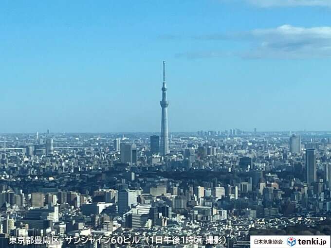 三連休に東京に行きますが、熱中症が心配です。