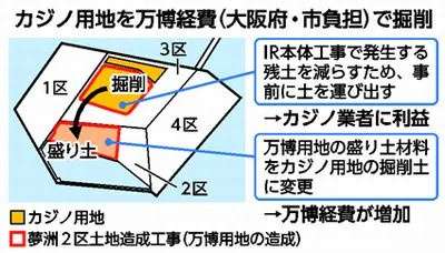 大阪・関西万博　熱中症対策で「塩アメ」配布　連日厳しい暑さに熱中症の疑いで救急搬送も　大阪はきょうも猛暑日
