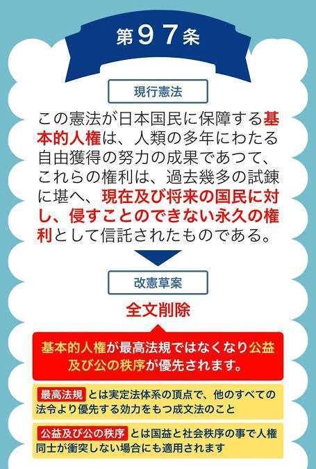 憲法改正について語ろう