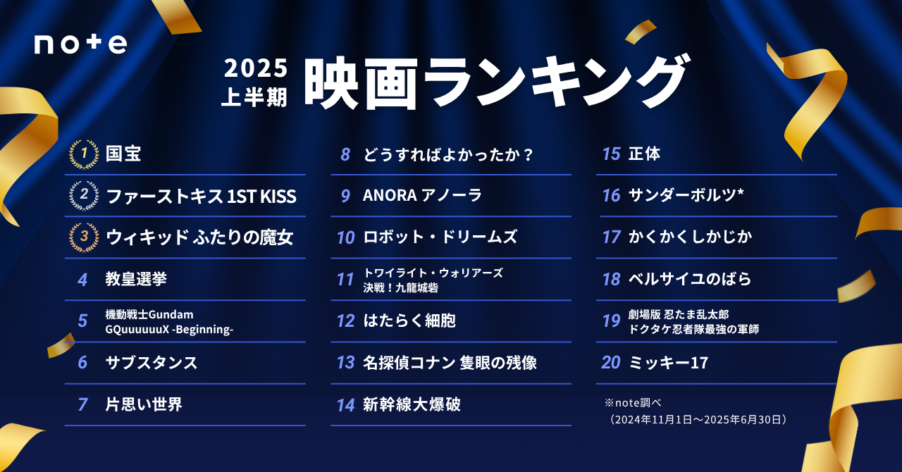 【2025年上半期】映画ランキングTOP10　『ウィキッド ふたりの魔女』『ファーストキス 1ST KISS』を抑えた1位は？