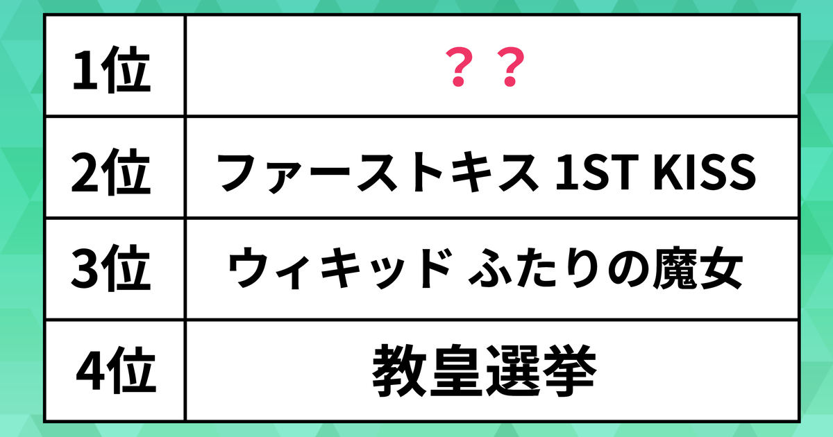 【2025年上半期】映画ランキングTOP10　『ウィキッド ふたりの魔女』『ファーストキス 1ST KISS』を抑えた1位は？ | ハフポスト アートとカルチャー